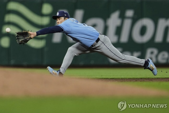 김하성