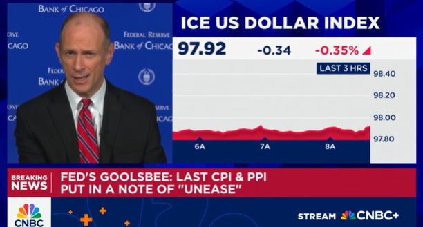 (상보) 연준 굴스비 "다음달 금리 인하하려면 좀더 많은 확신 필요"