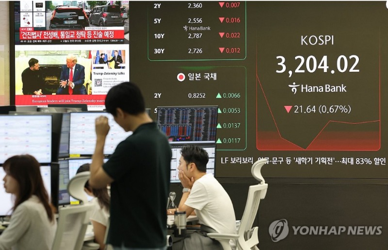 18일 경쟁국가인 일본과 대만 증시가 최고가 행진을 이어갔지만 코스피지수는 1% 넘게 하락하며 박스권을 돌파하지 못하고 있다. 사진=연합뉴스