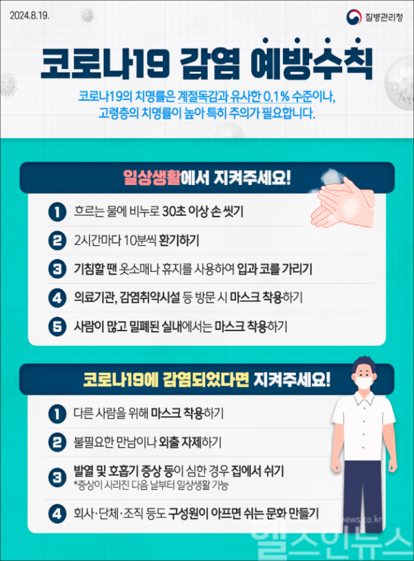 코로나19 감염 예방수칙 포스터 (질병관리청 제공)
