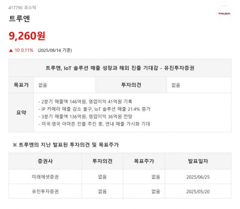 트루엔, IoT 솔루션 매출 성장과 해외 진출 기대감 - 유진투자증권