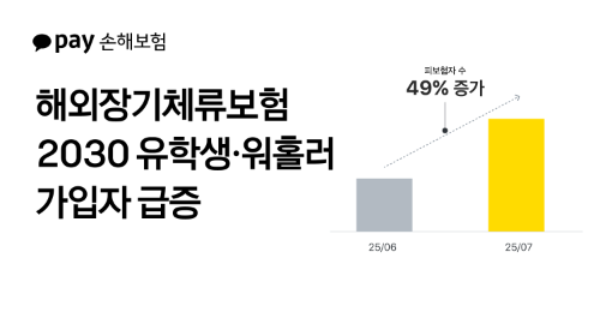 ⓒ카카오페이