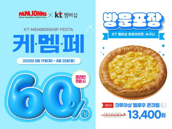 파파존스는 KT 멤버십 대상 전 메뉴 60% 할인 혜택을 제공한다.