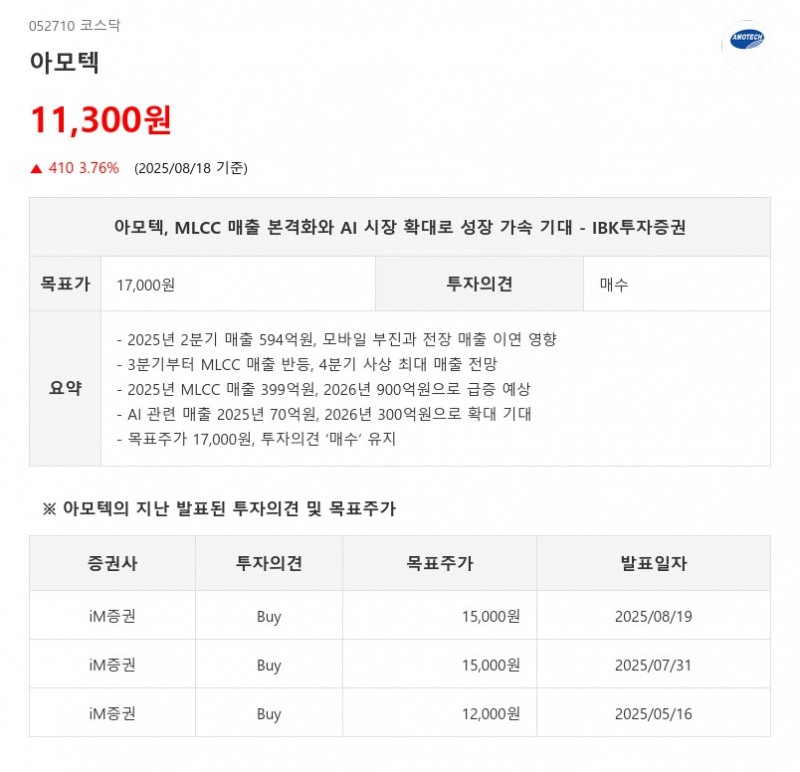 아모텍, MLCC 매출 본격화와 AI 시장 확대로 성장 가속 기대 - IBK투자증권