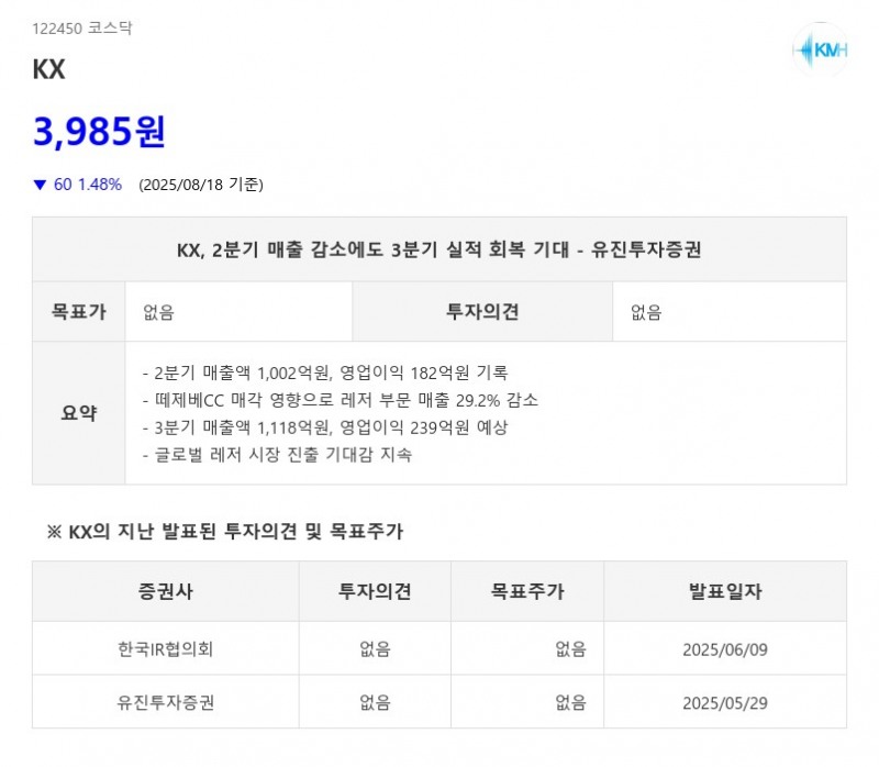 KX, 2분기 매출 감소에도 3분기 실적 회복 기대 - 유진투자증권