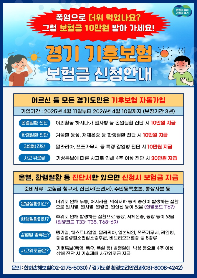 경기 기후보험 시행 4개월 만에 2,358건 지급...취약계층 집중 지원