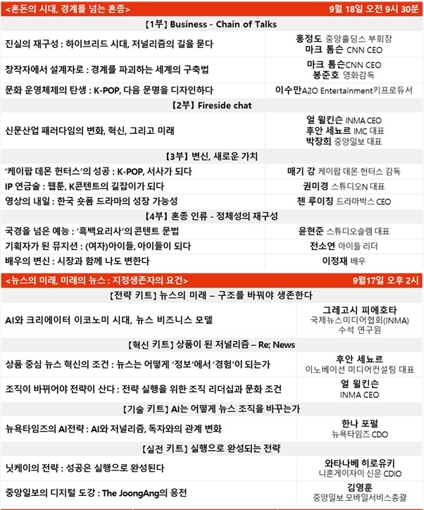 글로벌 미디어 컨퍼런스 개최...'혼돈의 시대, 경계를 넘는 혼종'