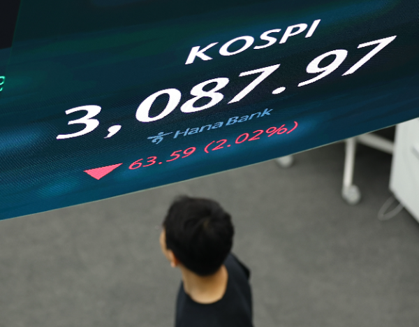20일, 코스피는 2% 이상 하락하며 3,080선대에서 거래를 시작했다.
