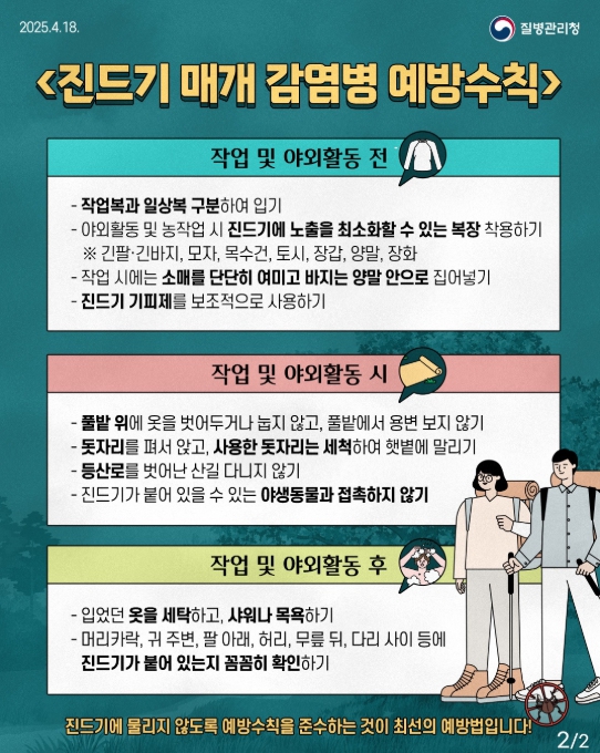 '진드기 매개 감염병 예방수칙' 카드뉴스 (경남도 제공)