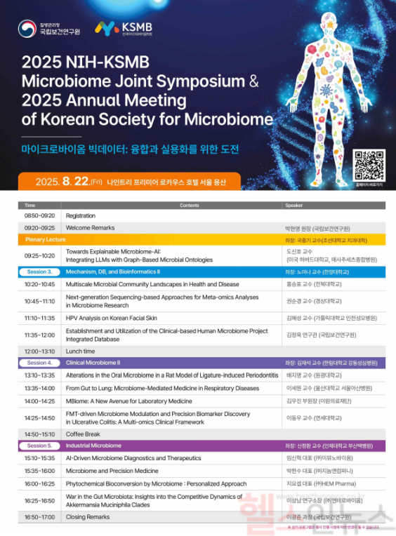 병원기반 인간 마이크로바이옴 연구개발 사업 심포지엄 프로그램 (질병관리청 제공)