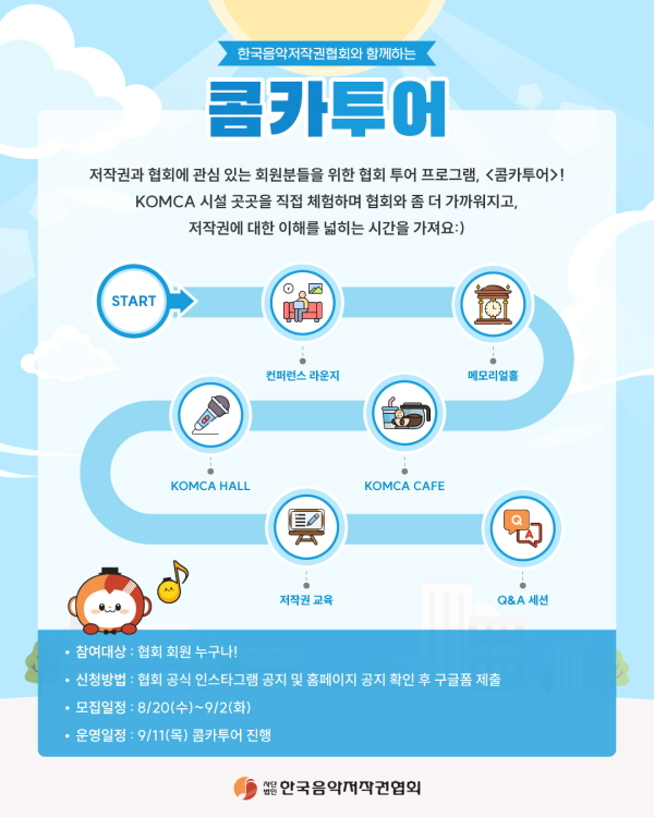 “콤카투어(KOMCA TOUR)” 행사 일정 코스. (사진제공=음저협)