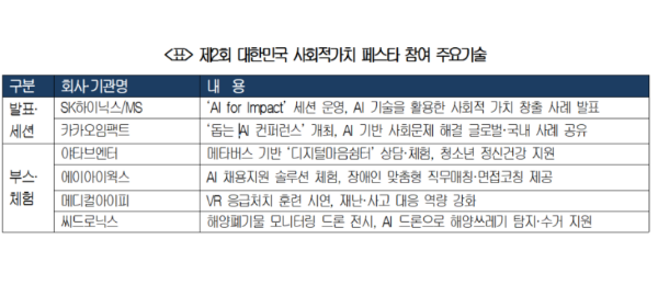 사진=대한상의