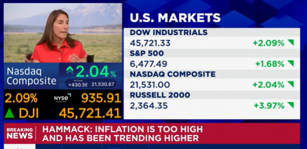 (상보) 연준 해맥 "인플레 위험 있다…긴축정책 유지해야"