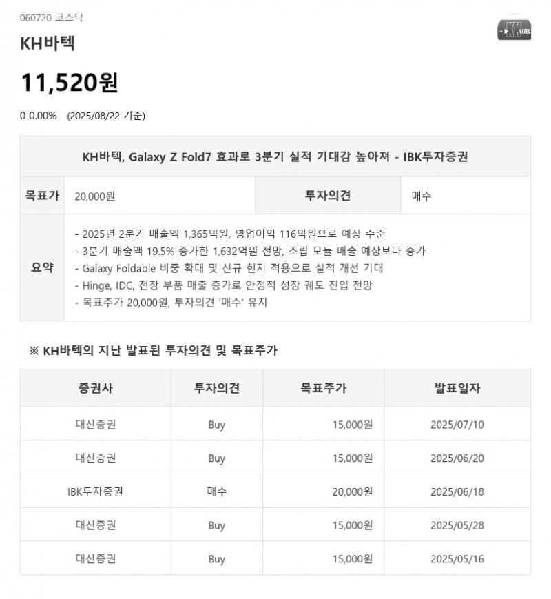 KH바텍, Galaxy Z Fold7 효과로 3분기 실적 기대감 높아져 - IBK투자증권