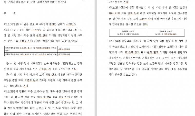 기획재정부, 기획예산처와 재정경제부로 분리하는 정부조직법 발의 - 민주당 의원