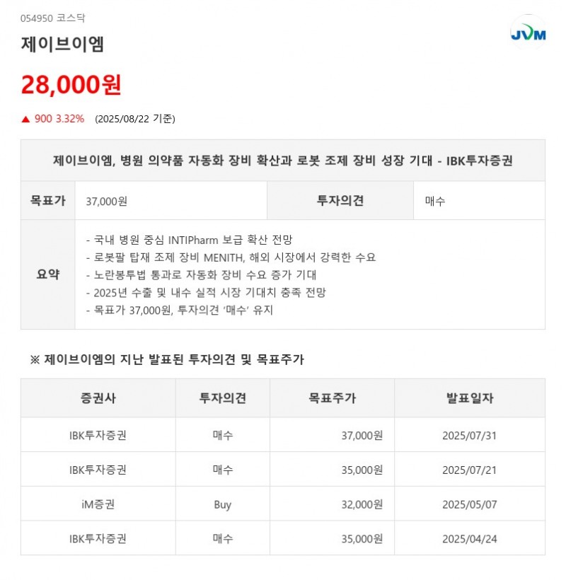 제이브이엠, 병원 의약품 자동화 장비 확산과 로봇 조제 장비 성장 기대 - IBK투자증권