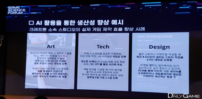 김도균 팀장이 정리한 AI 활용을 통한 게임 콘텐츠 개발 생산성 향상 예시 표.