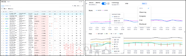 환자 상태 악화 AI 솔루션 AITRICS-VC(바이탈케어) (에이아이트릭스 제공)