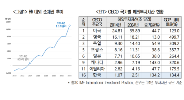 사진=대한상의