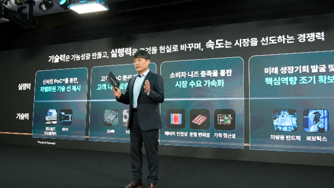 이규석 현대모비스 사장이 27일 서울 영등포구 여의도 페어몬트 호텔에서 열린 '2025 최고경영자(CEO) 인베스터 데이' 행사에서 사업 전략을 발표하고 있다. ⓒ현대모비스