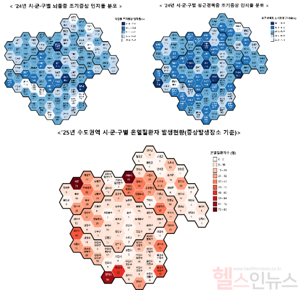 (왼쪽부터) 24년 시군구별 뇌졸중 조기증상 인지율 분포, 24년 시군구별 심근경색증 조기증상 인지율 분포, (아래) 25년 수도권역 시군구별 온열질환자 발생현황(증상발생장소 기준) (이미지 제공=질병관리청)