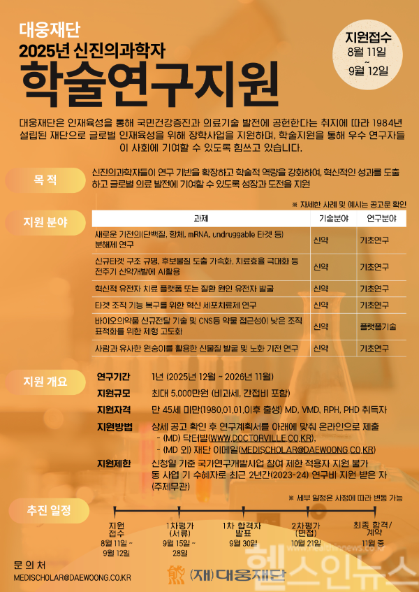 대웅재단 신진의과학자 학술연구지원사업 공모 포스터 (이미지 제공=대웅)