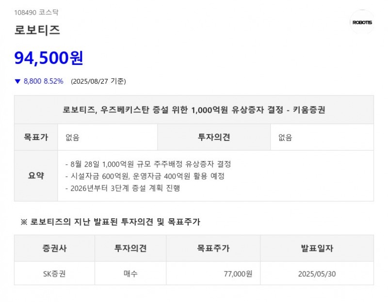 로보티즈, 우즈베키스탄 증설 위한 1,000억원 유상증자 결정 - 키움증권