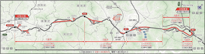 충북선 고속화 건설사업 개요./국가철도공단