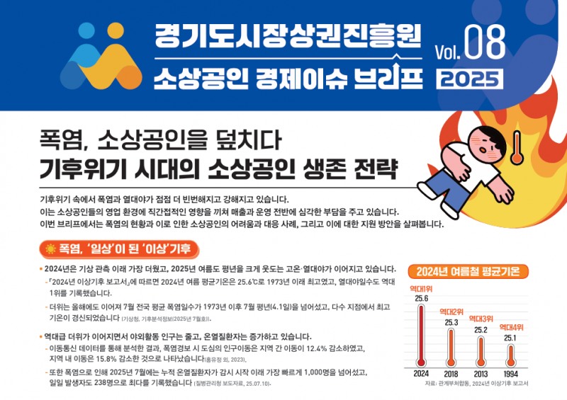 소상공인 경제 이슈 브리프 VOL.08