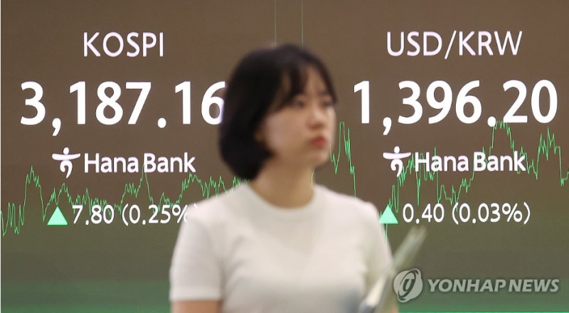 8월 코스피지수가 결국 3.2% 마이너스를 기록했다. 주요 아시아증시와 대조적으로 세제개편 실망감과 정책 불확실성이 거래대금마저 급감하게 만든 요인이라는 게 전문가들의 지적이다. 사진=연합뉴스