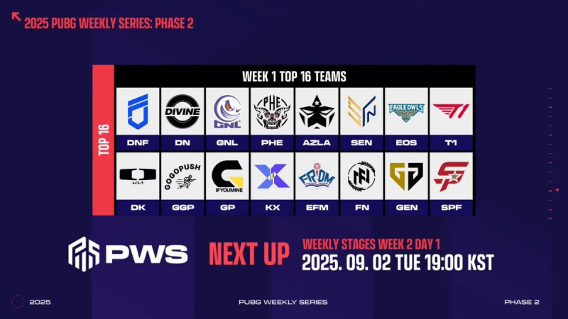 1주 3일차에 참가한 팀들이 2주 1일차 경기에 나선다(출처=대회 실황 캡처).
