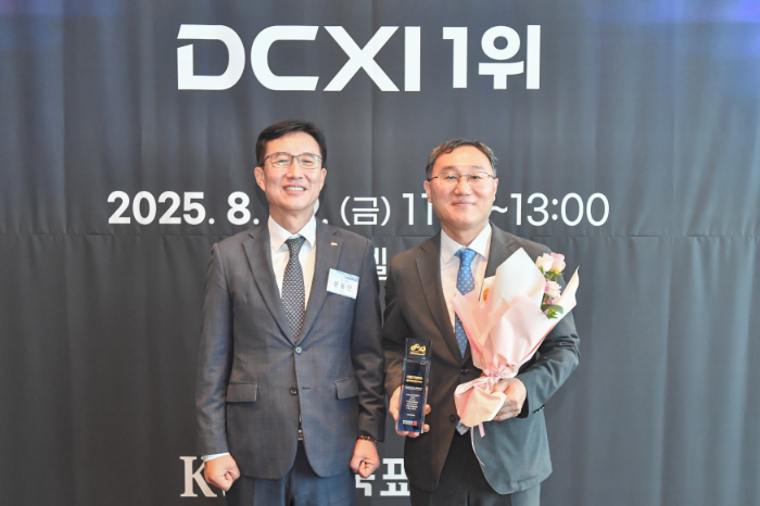 한국마사회, 표준협회‘디지털고객경험지수’준시장형 공기업 부문 1위