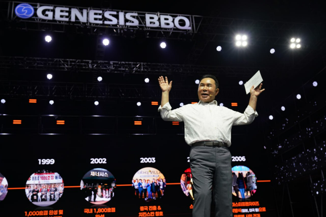 ⓒ제너시스BBQ그룹
