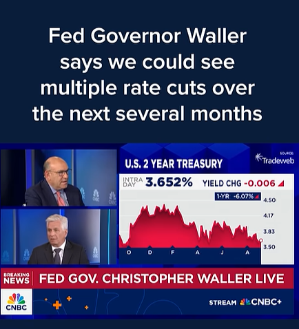 (상보) 연준의장 후보 월러 “3~6개월간 금리 여러 차례 낮아질 듯”