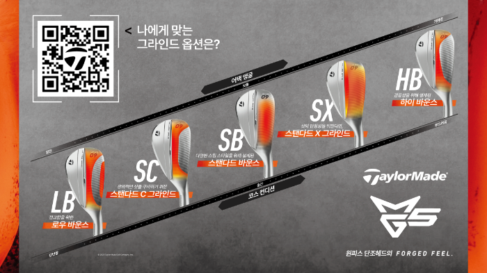 테일러메이드, 원피스 단조 헤드 MG5 웨지 공개