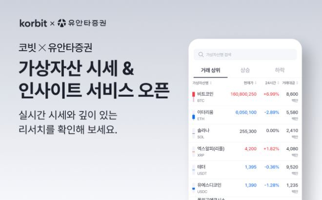 코빗, 유안타증권 앱 내 가상자산 시세 및 콘텐츠 제공