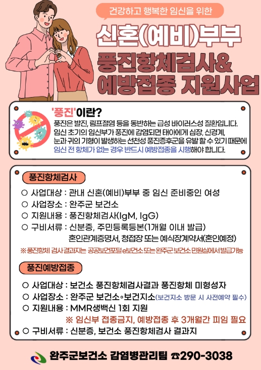 신혼 여성 풍진 항체검사·예방접종 지원 (전북 완주군 제공)