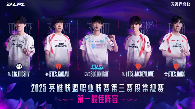 LPL 스플릿3 퍼스트 팀(사진=LPL)