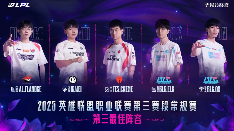 LPL 스플릿3 서드 팀(사진=LPL)