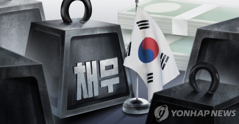 적자성 채무는 코로나 이전 407조원 규모에서 지난해 갑절로 늘어났다. 자료=연합뉴스