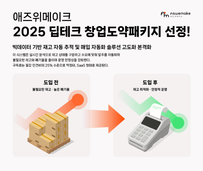 애즈위메이크, ‘2025 딥테크 창업도약패키지’ 최종 선정(사진제공=애즈위메이크)