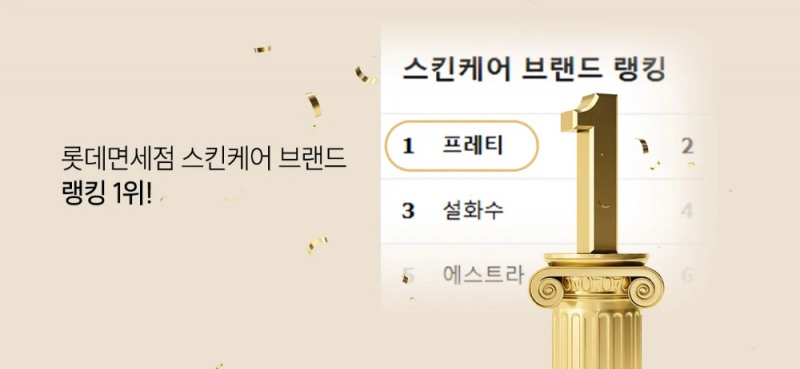 K-뷰티 '프레티', 롯데면세점 스킨케어 랭킹 1위 달성