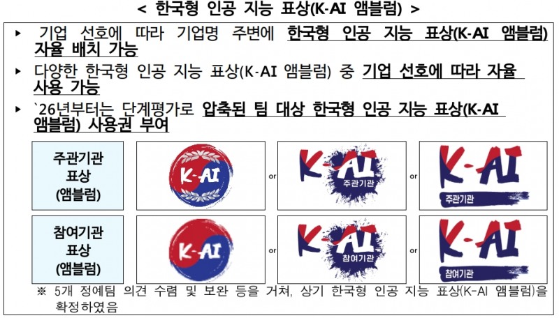 (출처=과학기술정보통신부 자료).