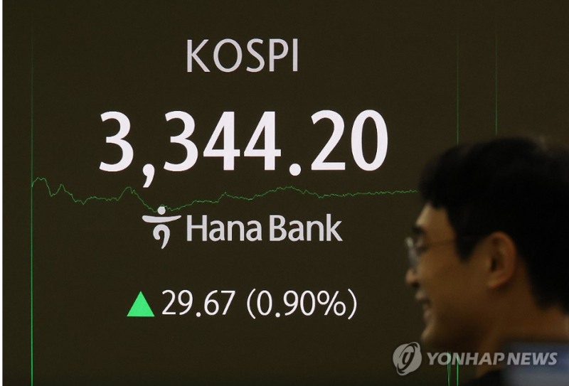코스피지수가 11일 외국인과 기관의 지속적인 순매수에 힘입어 0.9% 오르며 하루만에 사상 최고가를 갈아치웠다. 사진=연합뉴스