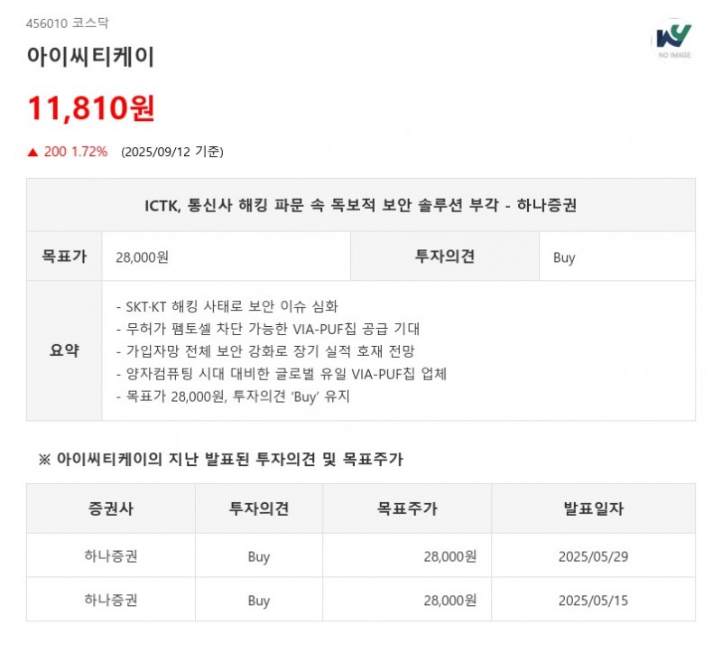 ICTK, 통신사 해킹 파문 속 독보적 보안 솔루션 부각 - 하나증권