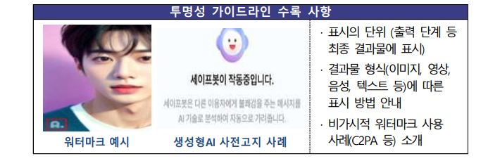 (출처=과학기술정보통신부 'AI기본법 하위법령 제정방향' 문서).