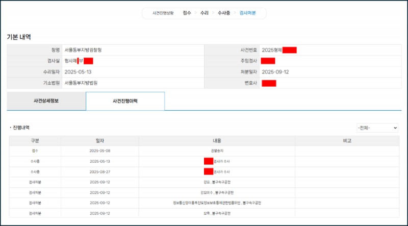 검찰처분 기소 안내 자료./KPGA노동조합