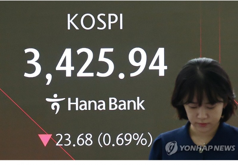 코스피지수가 17일 외인과 기관의 동시 순매도 영향으로 12거래일만에 1% 넘게 하락 마감했다. 사진=연합뉴스