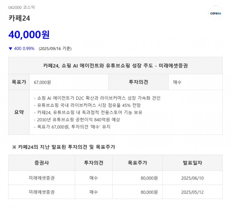 카페24, 쇼핑 AI 에이전트와 유튜브쇼핑 성장 주도 - 미래에셋증권