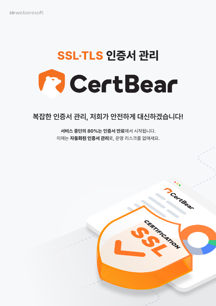 위베어소프트, 비트윈소프트 협력 통해 ‘CertBear v1.0’ 선보여…단축되는 인증서 유효기간 대응
